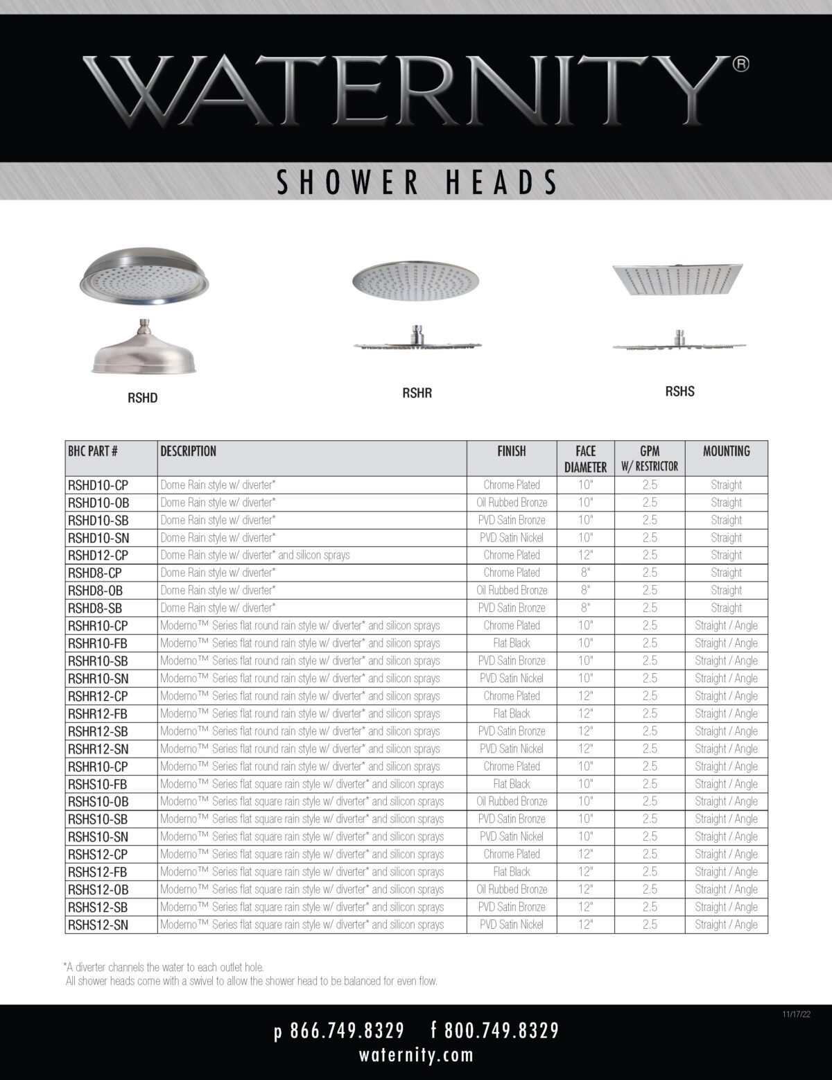 Resources Braxton Harris Company